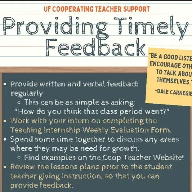 thumbnail for publication: Cooperating Teachers’ Best Practices for Mentoring #1: Supporting Cooperating Teachers